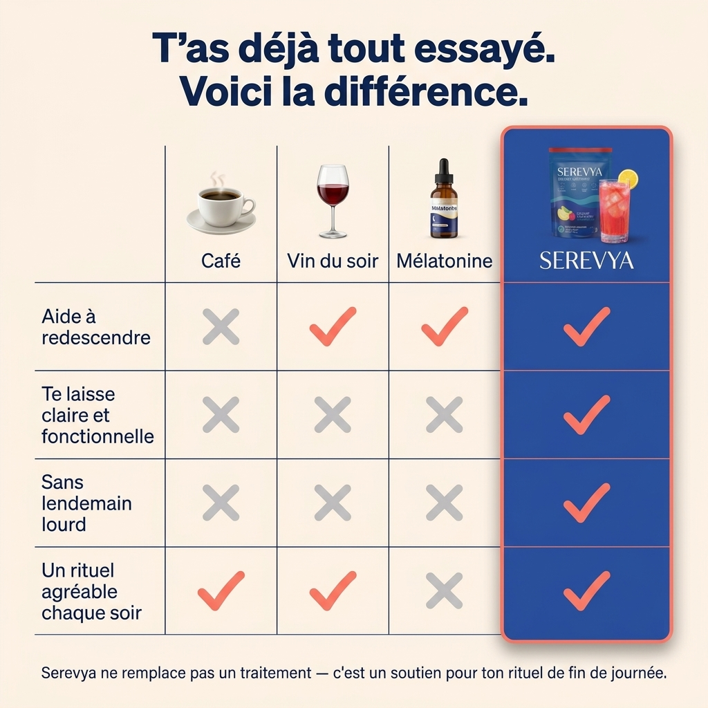 Serevya — La boisson pour redescendre
