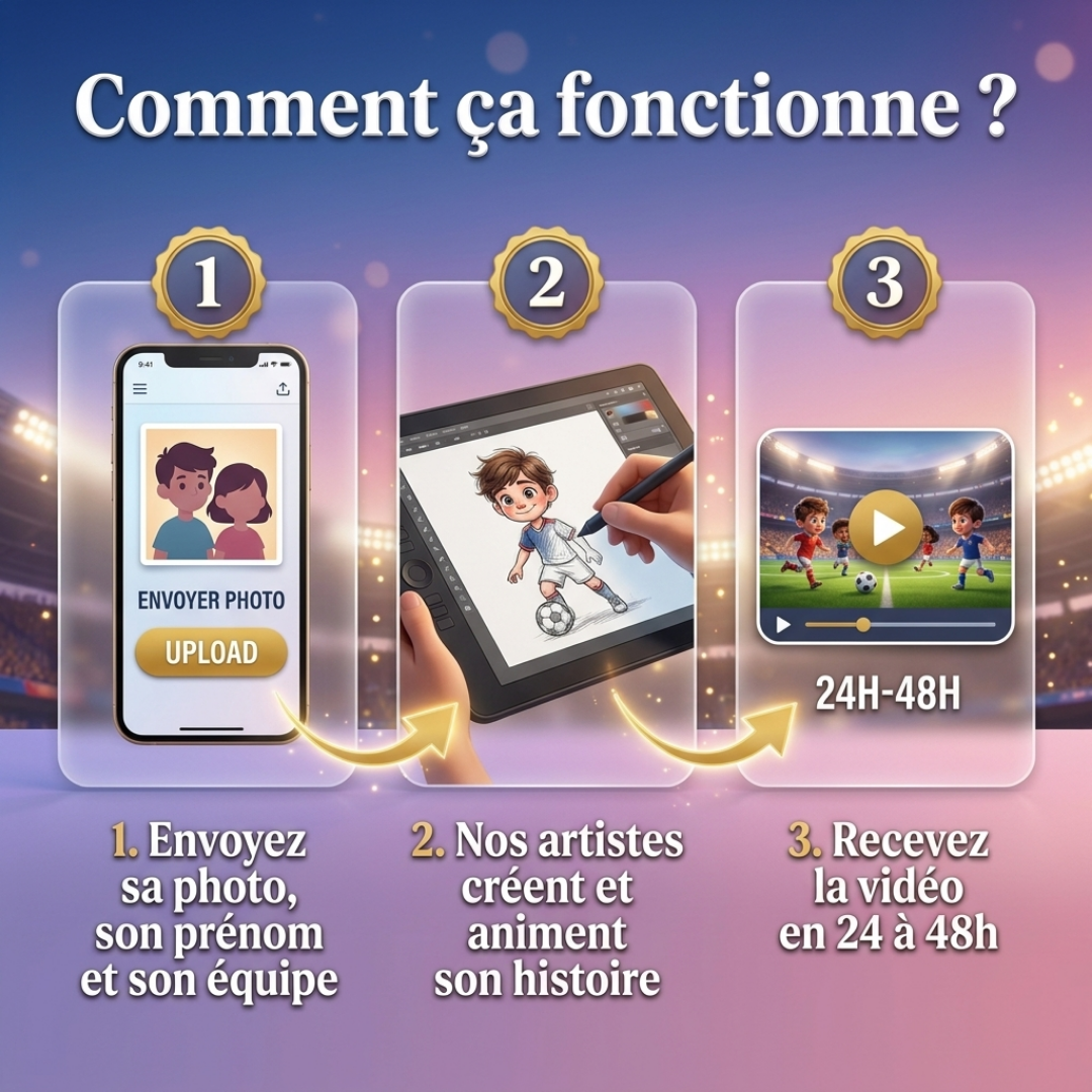 Mon Champion du Mondial - Vidéo Personnalisée