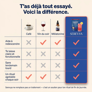 Serevya — La boisson pour redescendre